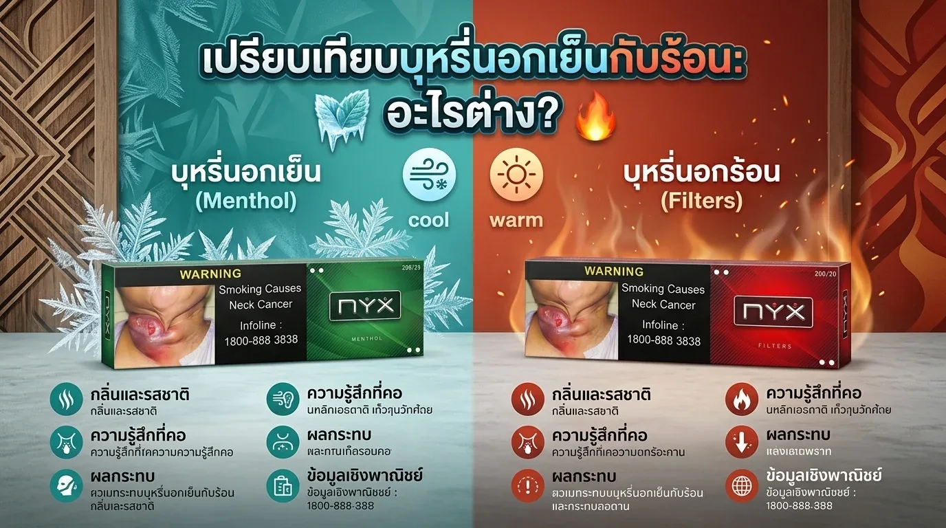 เปรียบเทียบบุหรี่นอกเย็นกับร้อน - คำถามที่พบบ่อยเกี่ยวกับ เปรียบเทียบบุหรี่นอกเย็นกับร้อน