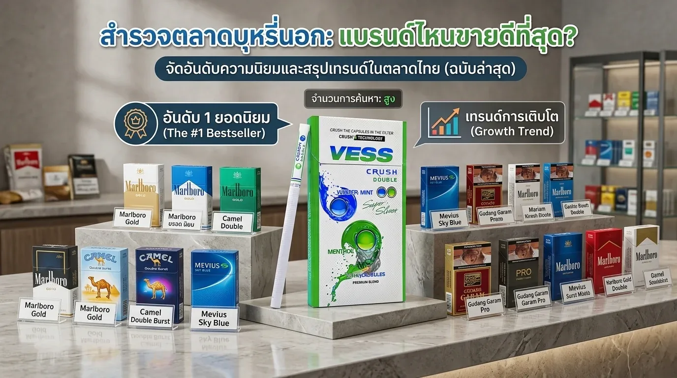 บุหรี่นอกตัวไหนขายดีที่สุด - คำถามที่พบบ่อยเกี่ยวกับ บุหรี่นอกตัวไหนขายดีที่สุด