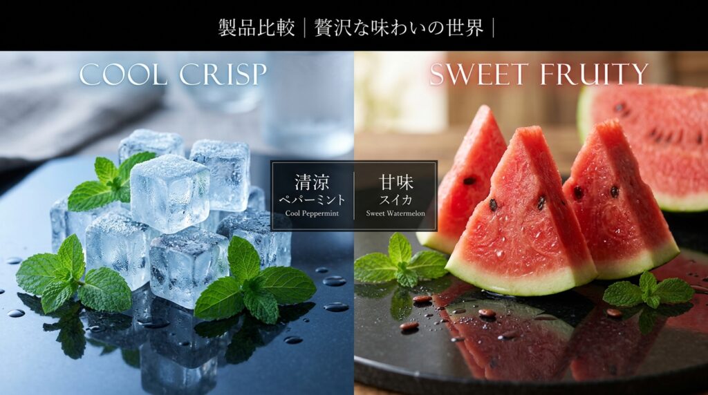 iscore flavor detail